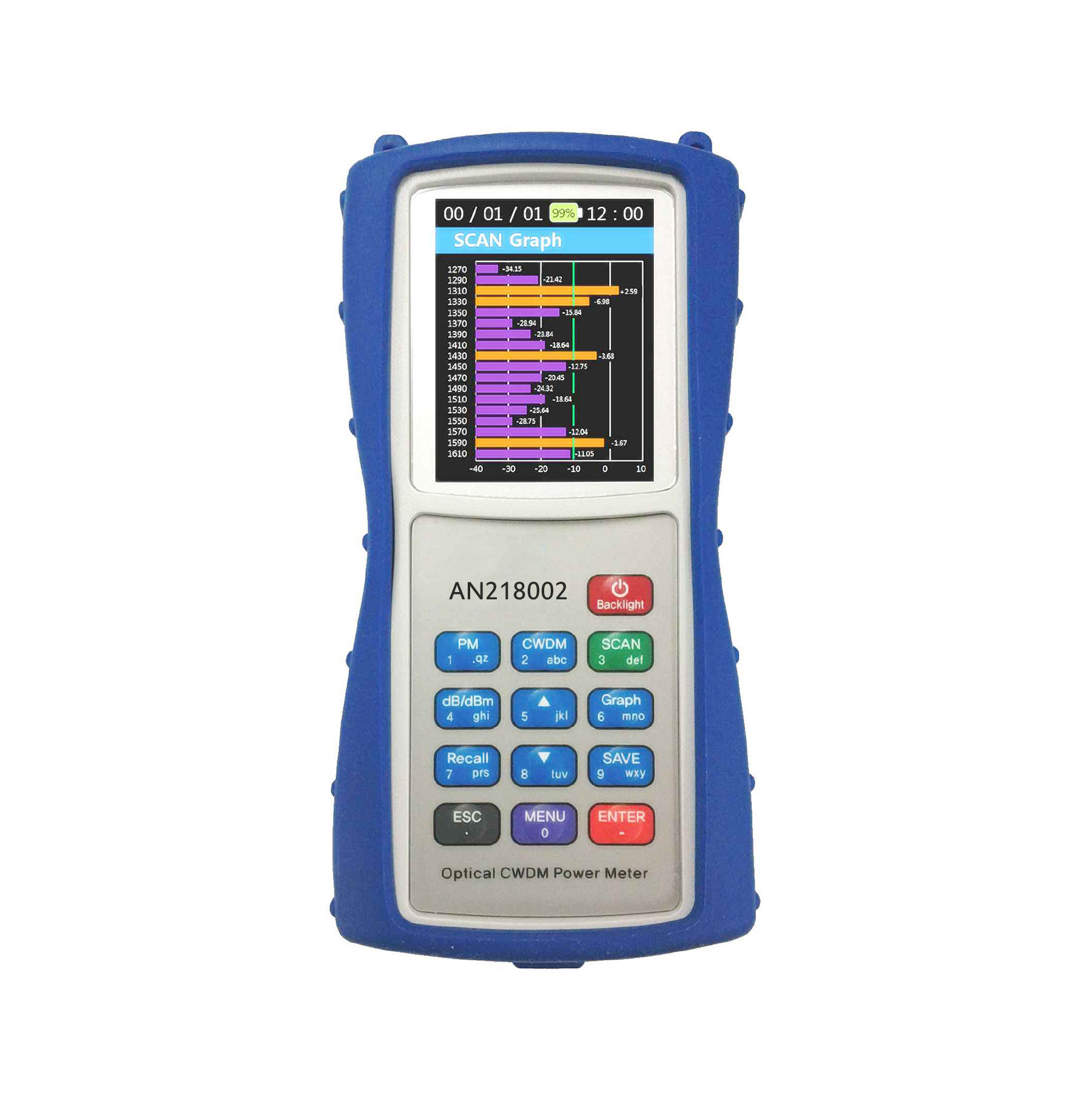 CWDM�⹦��ӋAN218002 [1270 �� 1610 nm] SC/PC