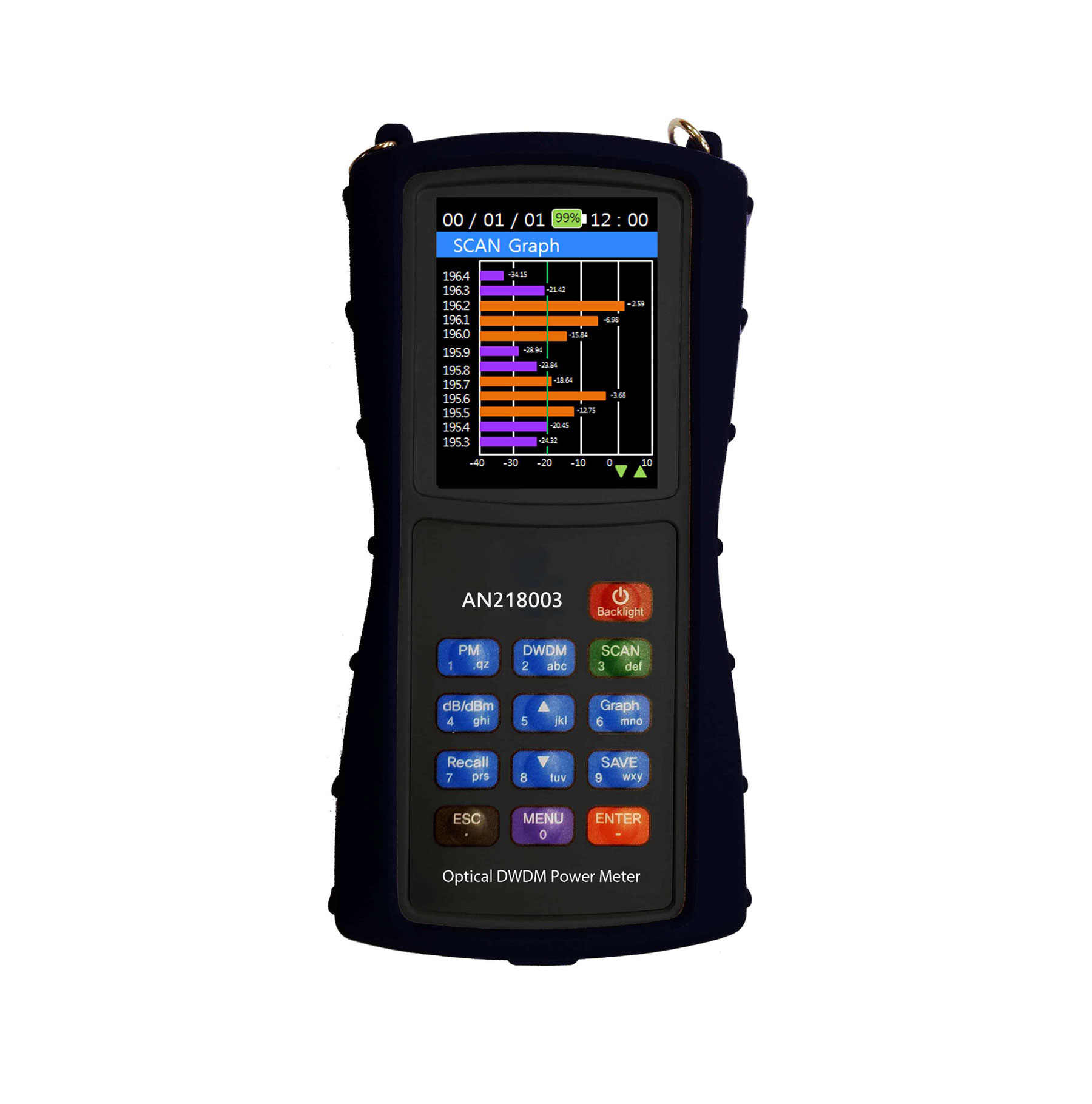 DWDM�⹦��ӋAN218003 [1526.44��1563.86 nm] SC/PC