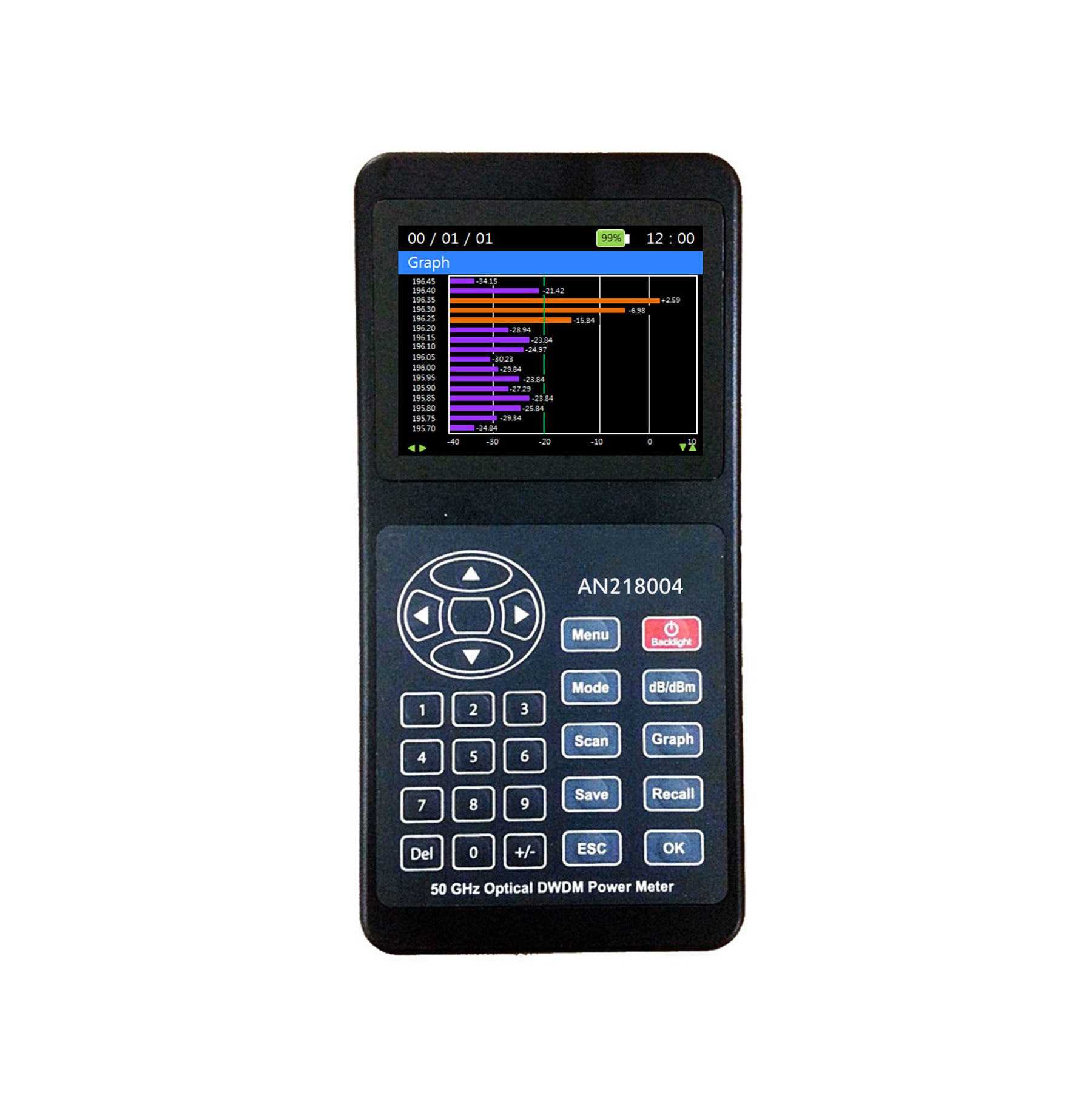 DWDM���V�����xAN218004 [1526.05��1563.86 nm] SC/PC