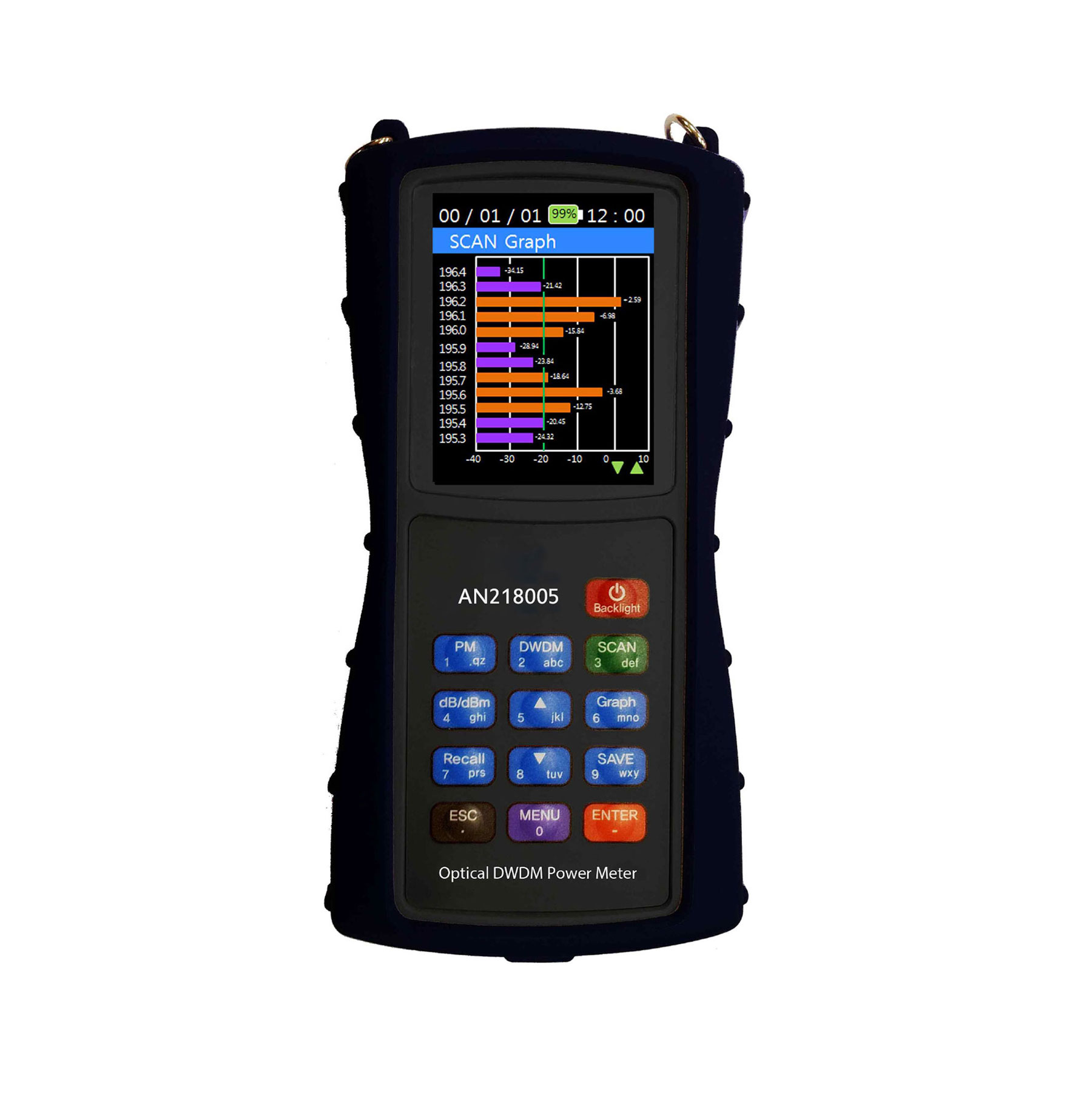 LAN WDM�⹦��ӋAN218005 [1286.66 - 1318.35 nm] SC/PC