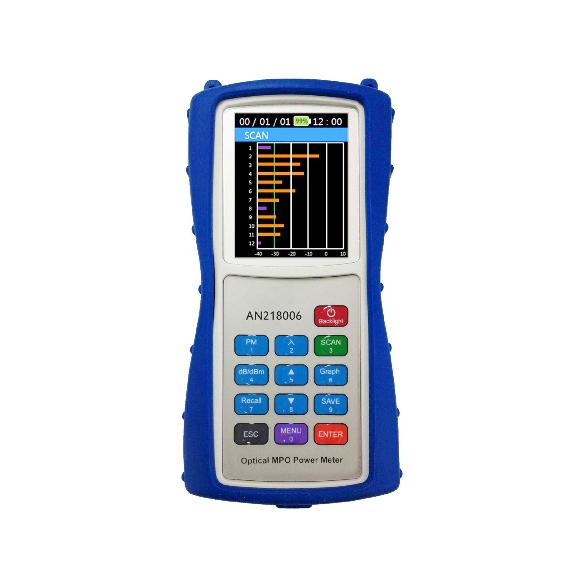 MPO�⹦��ӋAN218006 [1310nm,1550(SM)/850nm] [1310nm,1550��MM��nm] MPO